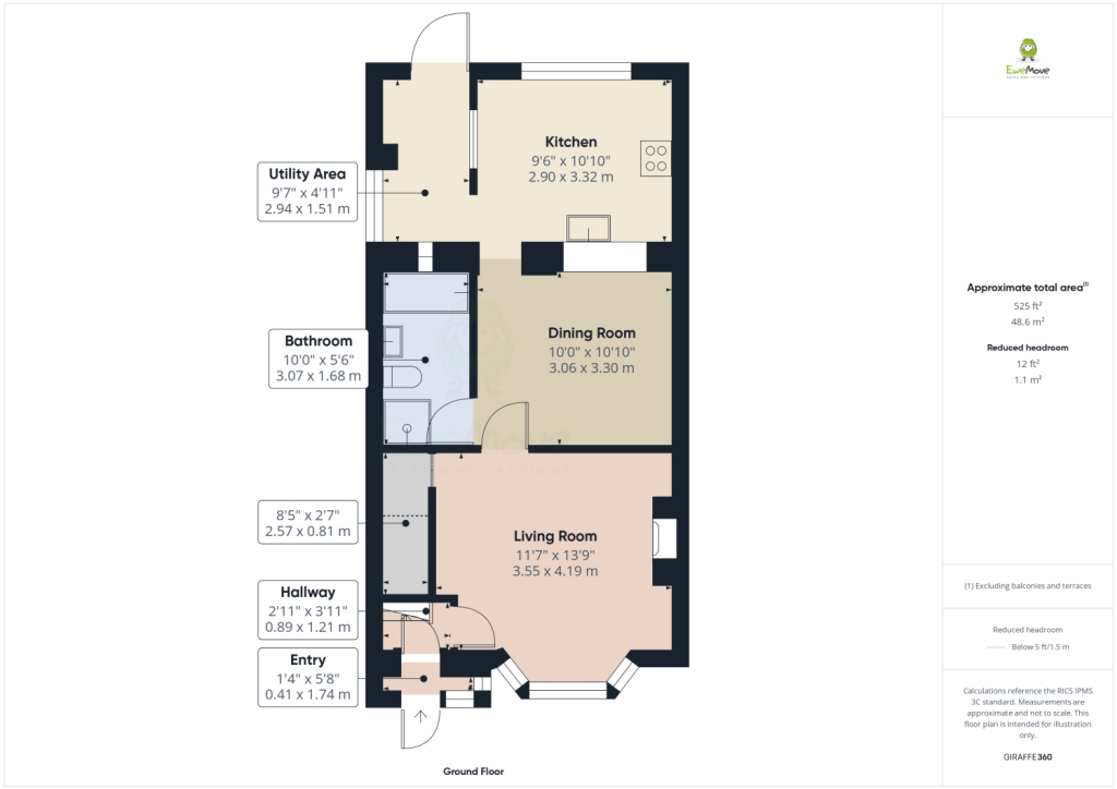 property Raw Images}