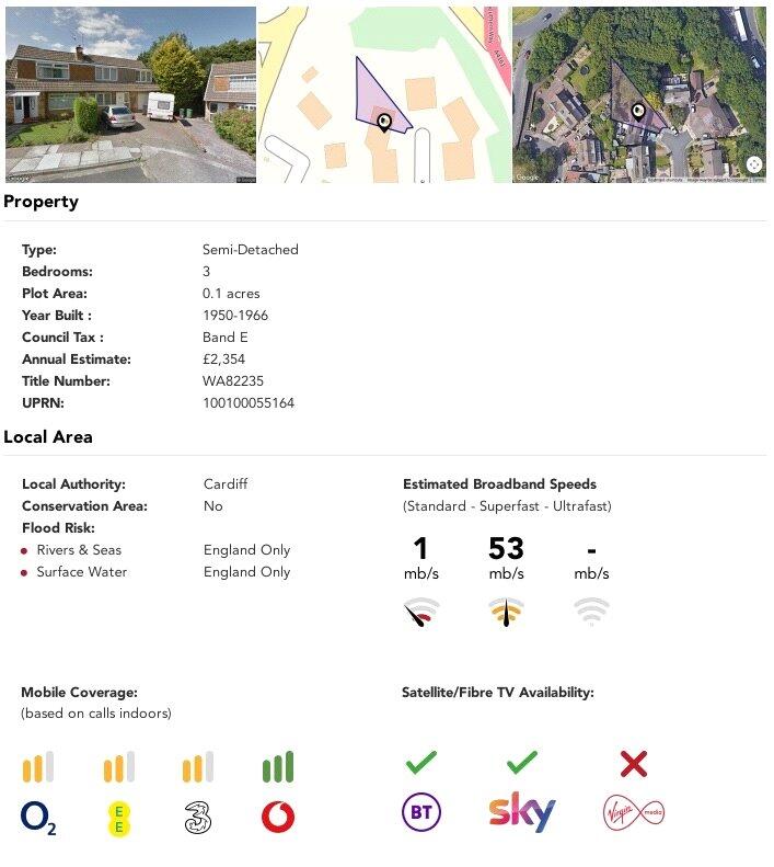 property Raw Images}