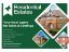 property Thumbnails}