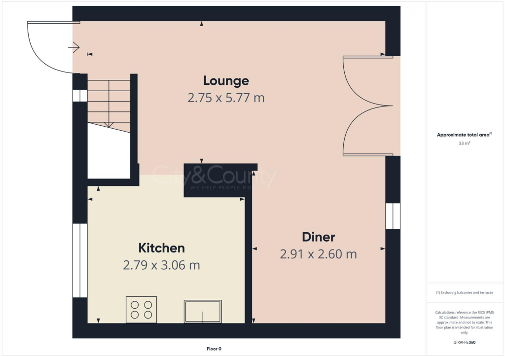 property Raw Images}