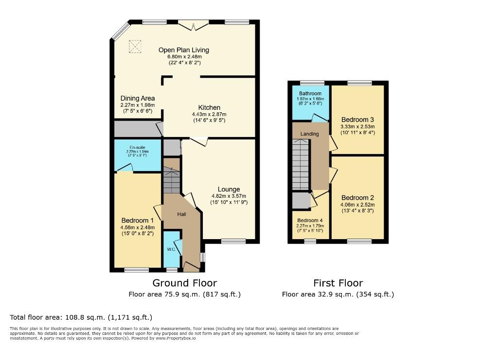 property Raw Images}