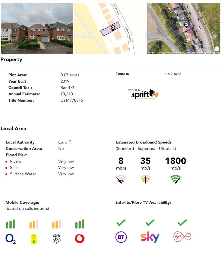 property Raw Images}