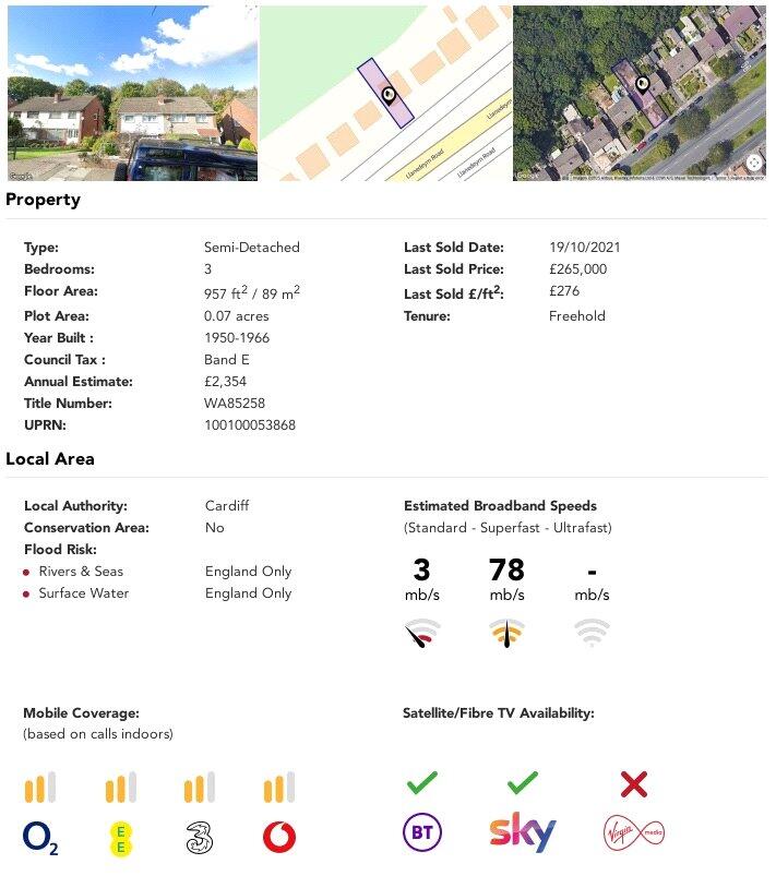 property Raw Images}