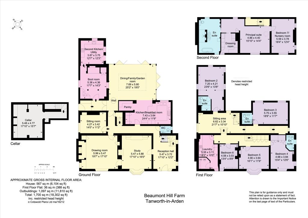 property Raw Images}