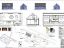 property Thumbnails}