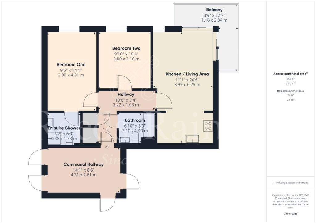 property Raw Images}