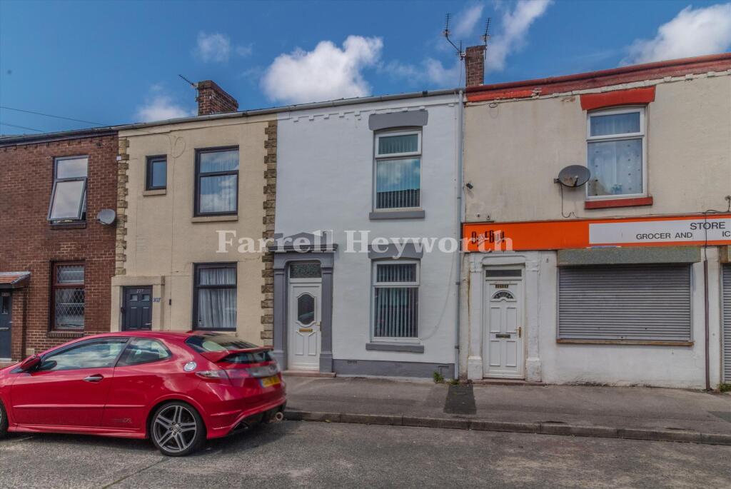 property Raw Images}