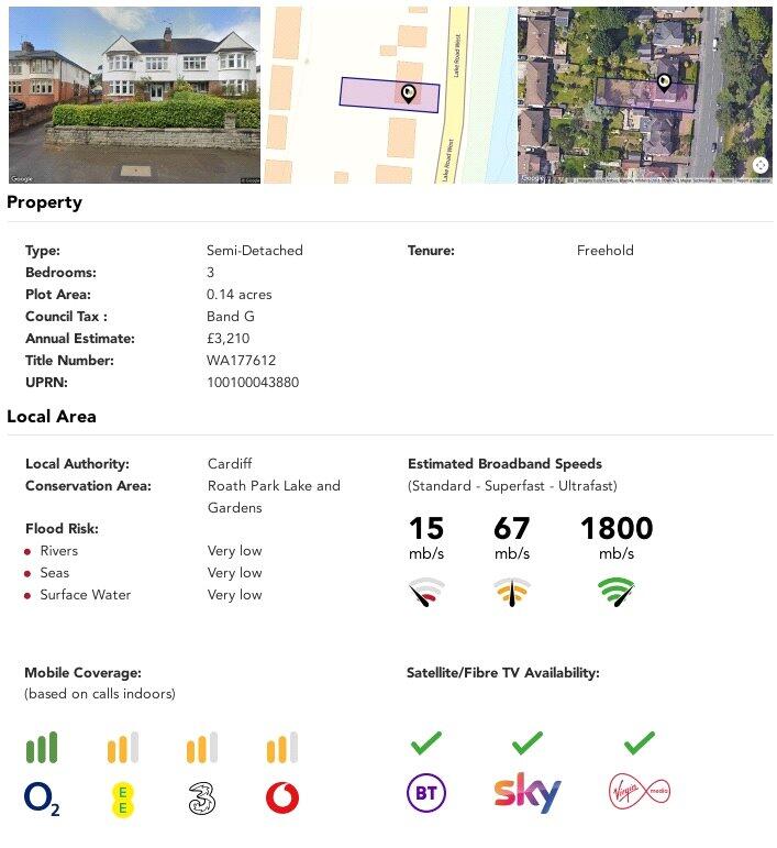 property Raw Images}