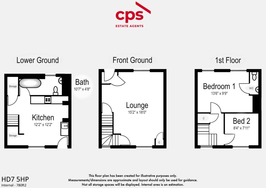 property Raw Images}