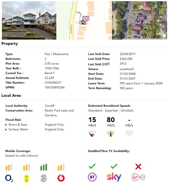 property Raw Images}