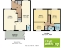 property FloorplanImages Thumbnail}