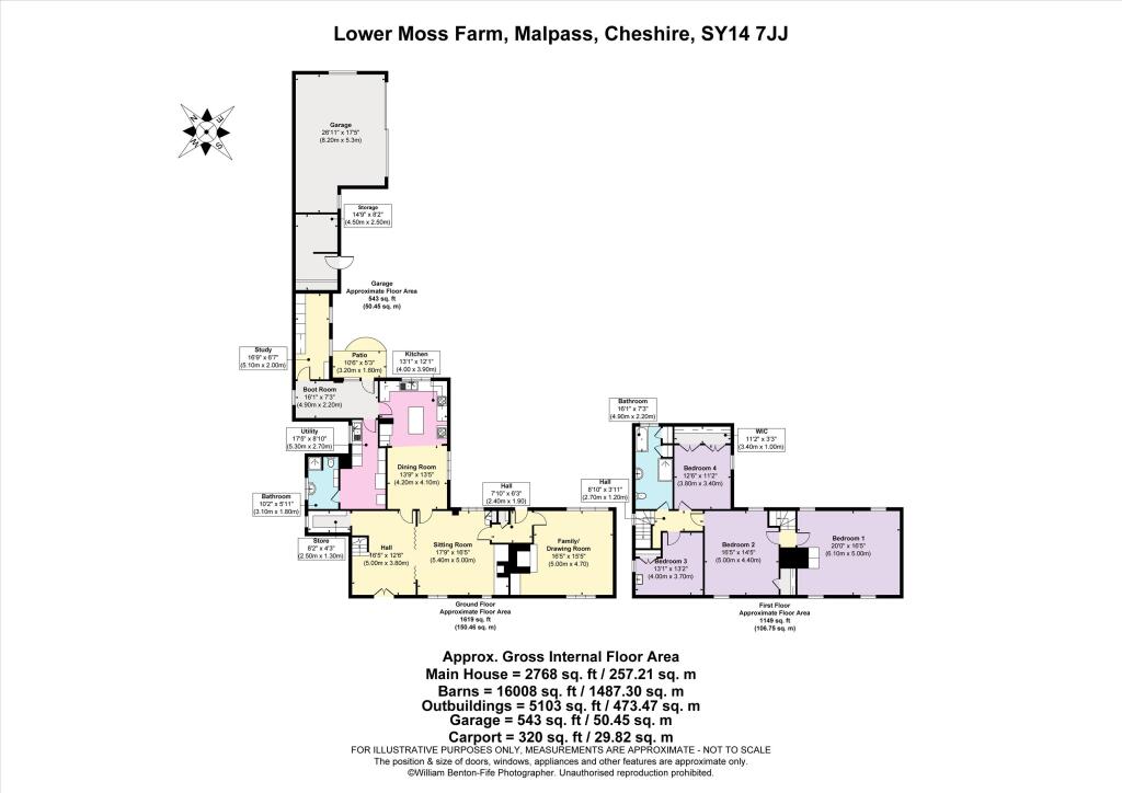 property Raw Images}