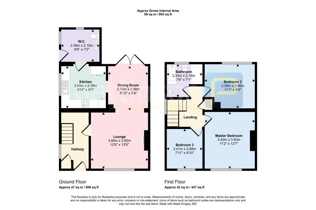 property Raw Images}