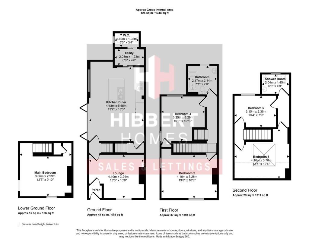 property Raw Images}