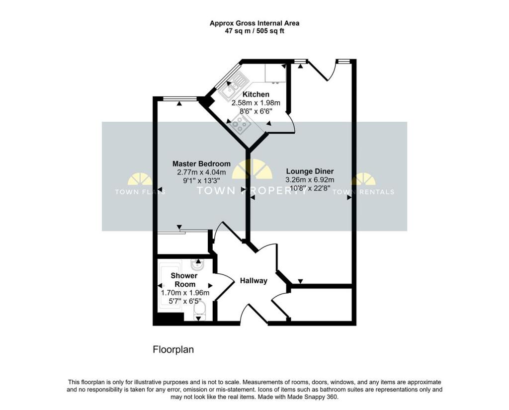 property Raw Images}