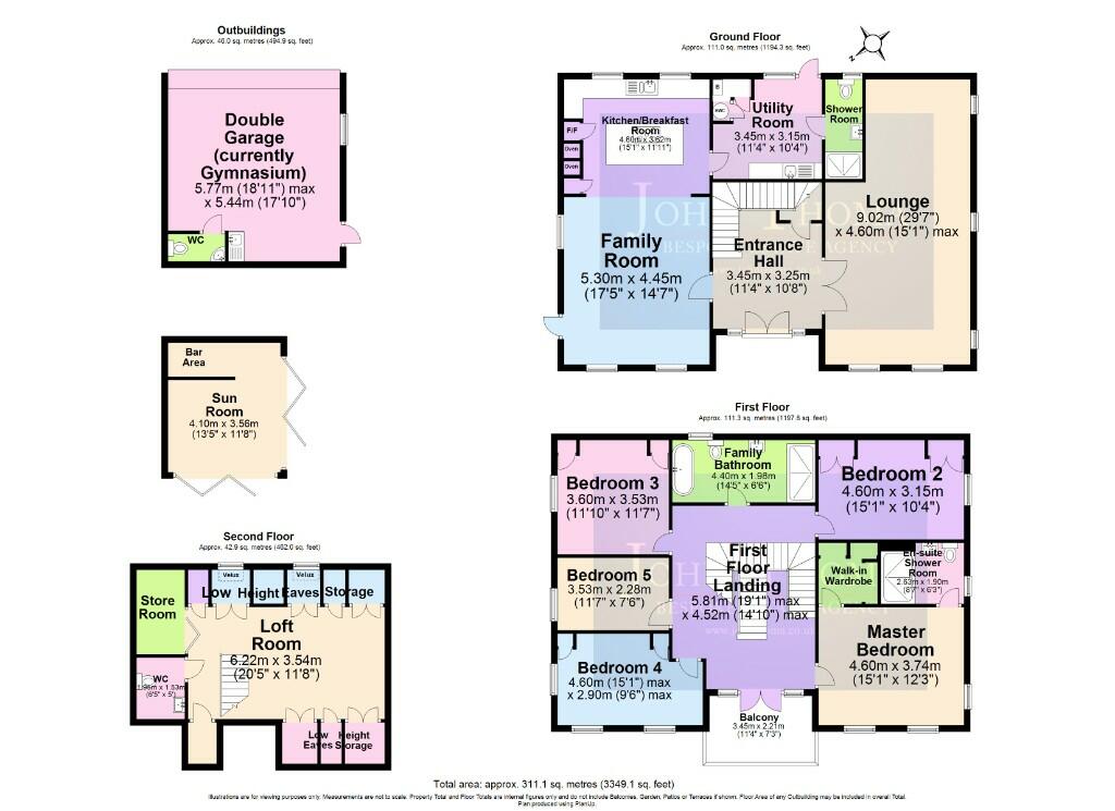 property Raw Images}