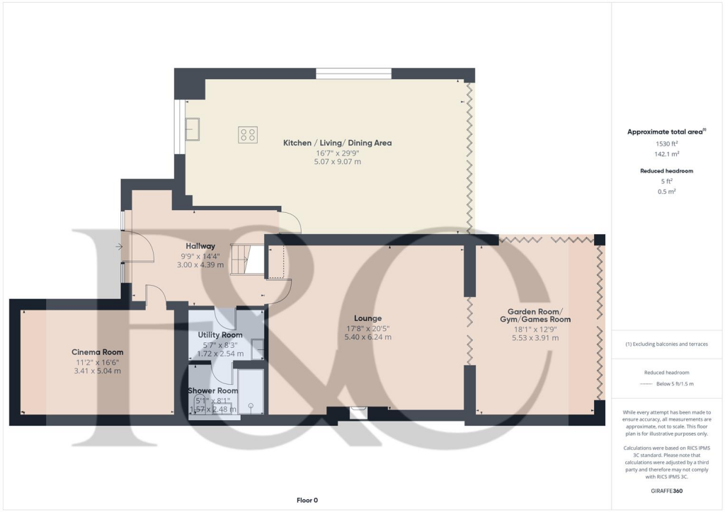 property Raw Images}