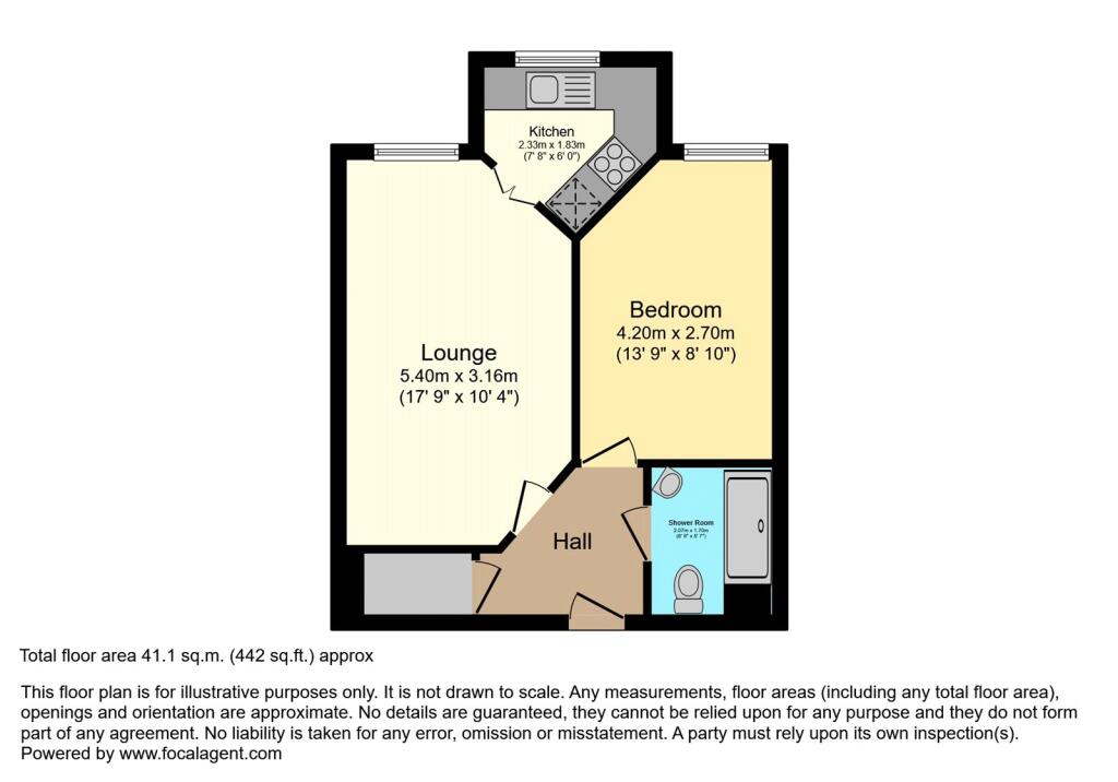 property Raw Images}