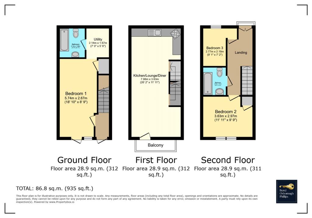 property Raw Images}