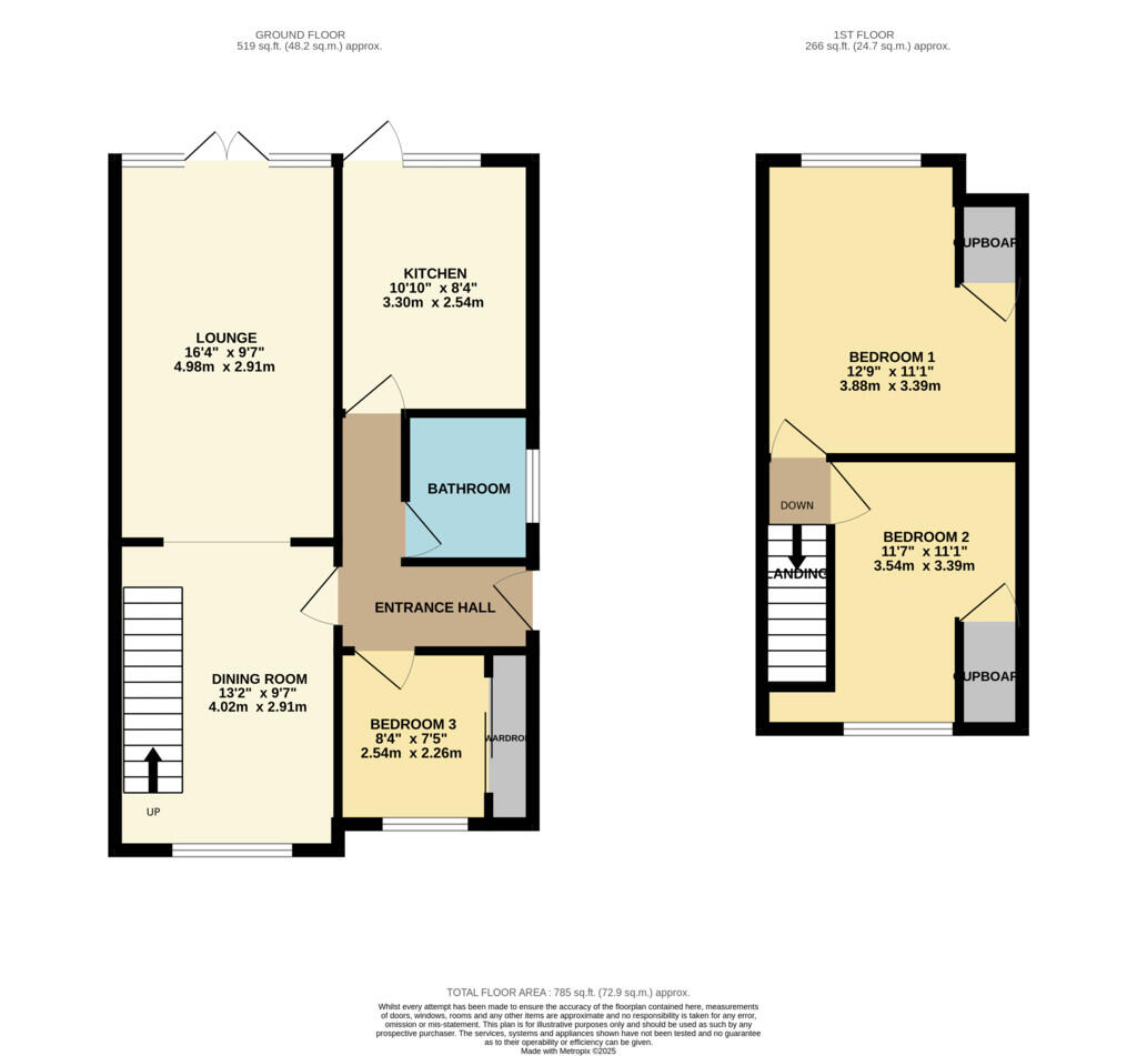 property Raw Images}