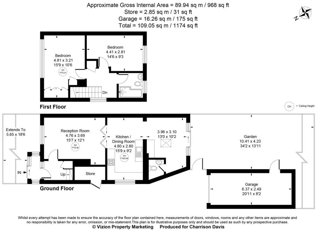 property Raw Images}