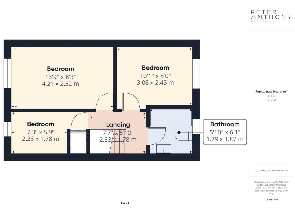 property Raw Images}