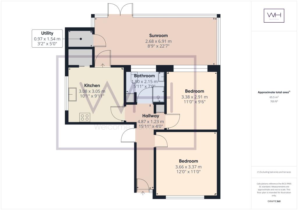 property Raw Images}