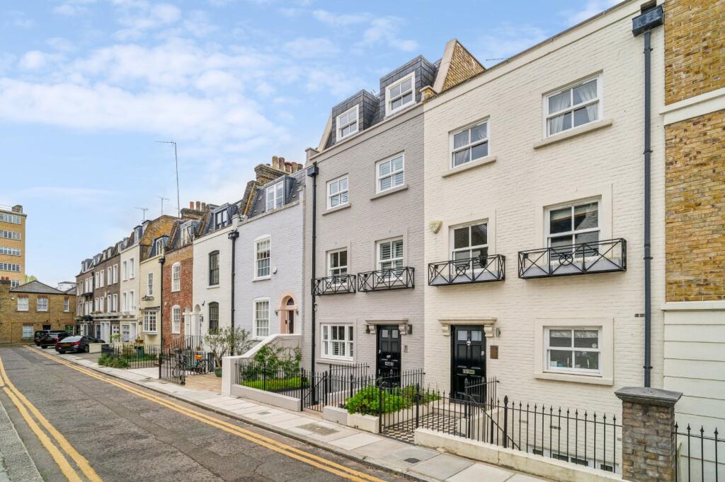 property Raw Images}