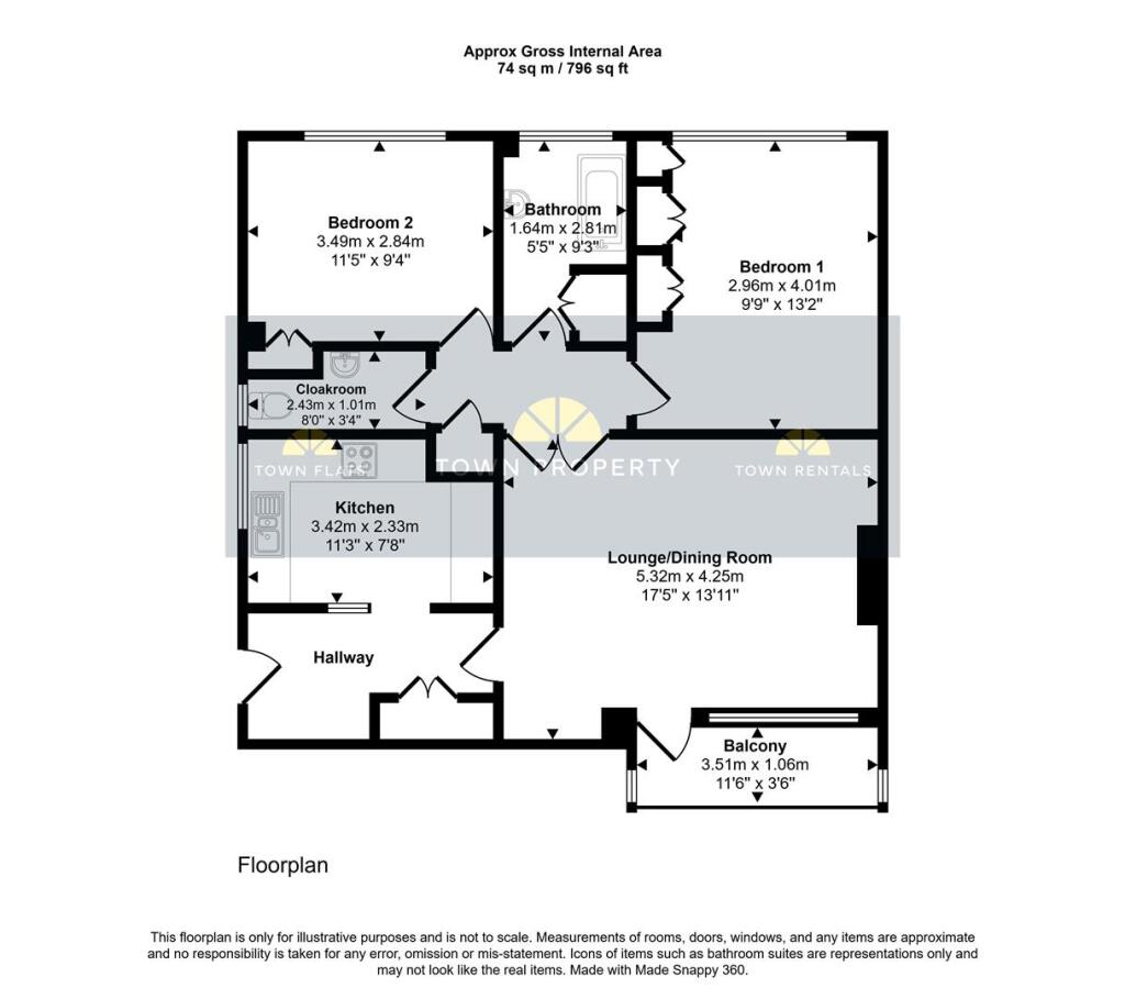 property Raw Images}
