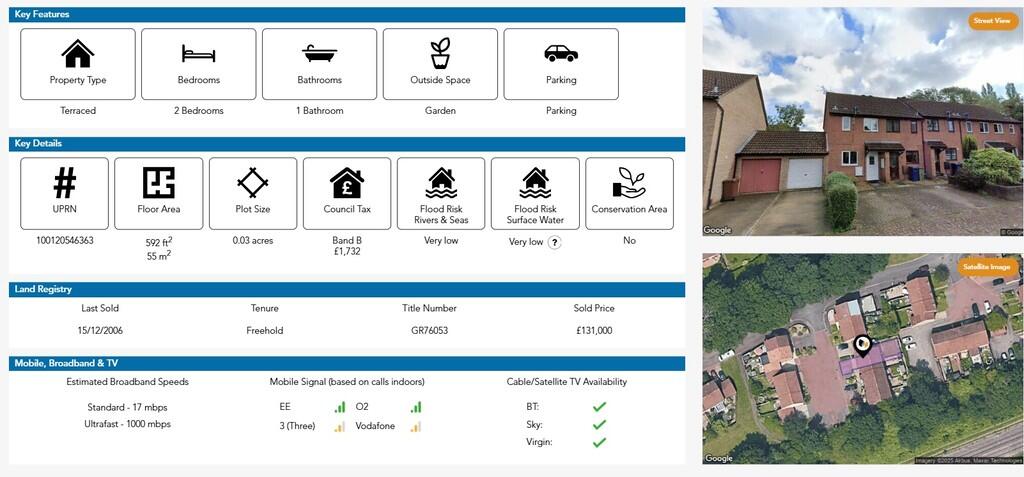 property Raw Images}