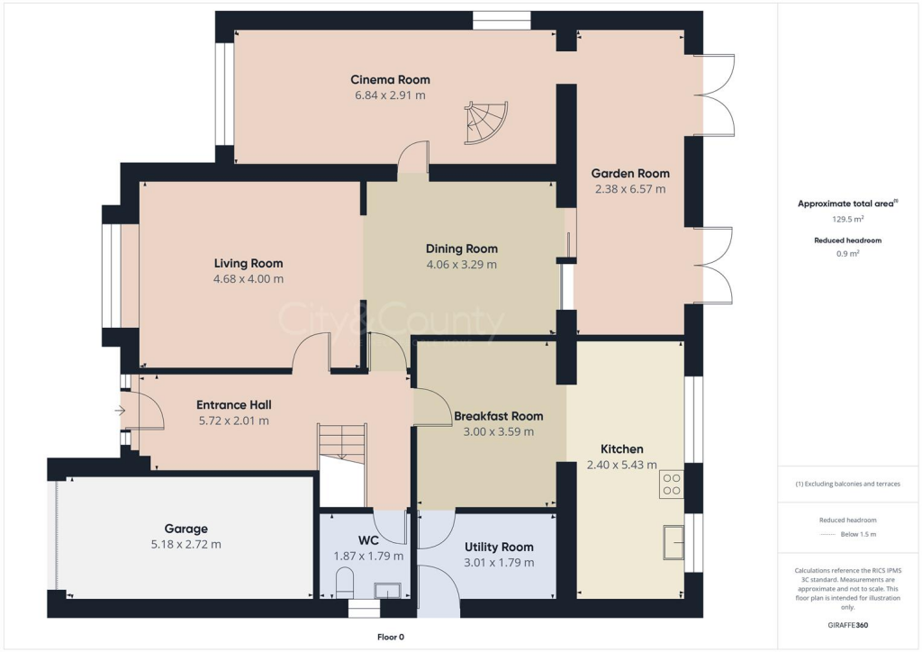 property Raw Images}