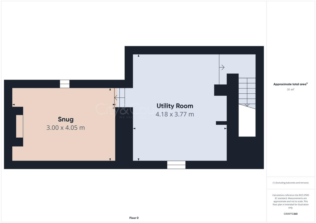 property Raw Images}