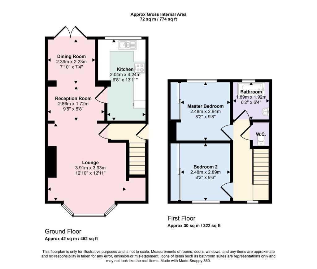property Raw Images}