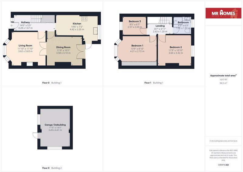 property Raw Images}