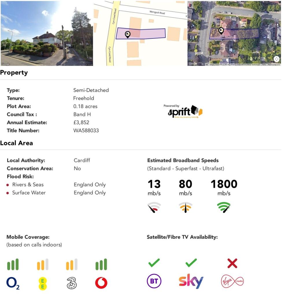 property Raw Images}