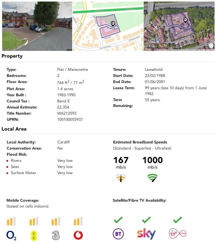 property Raw Images}