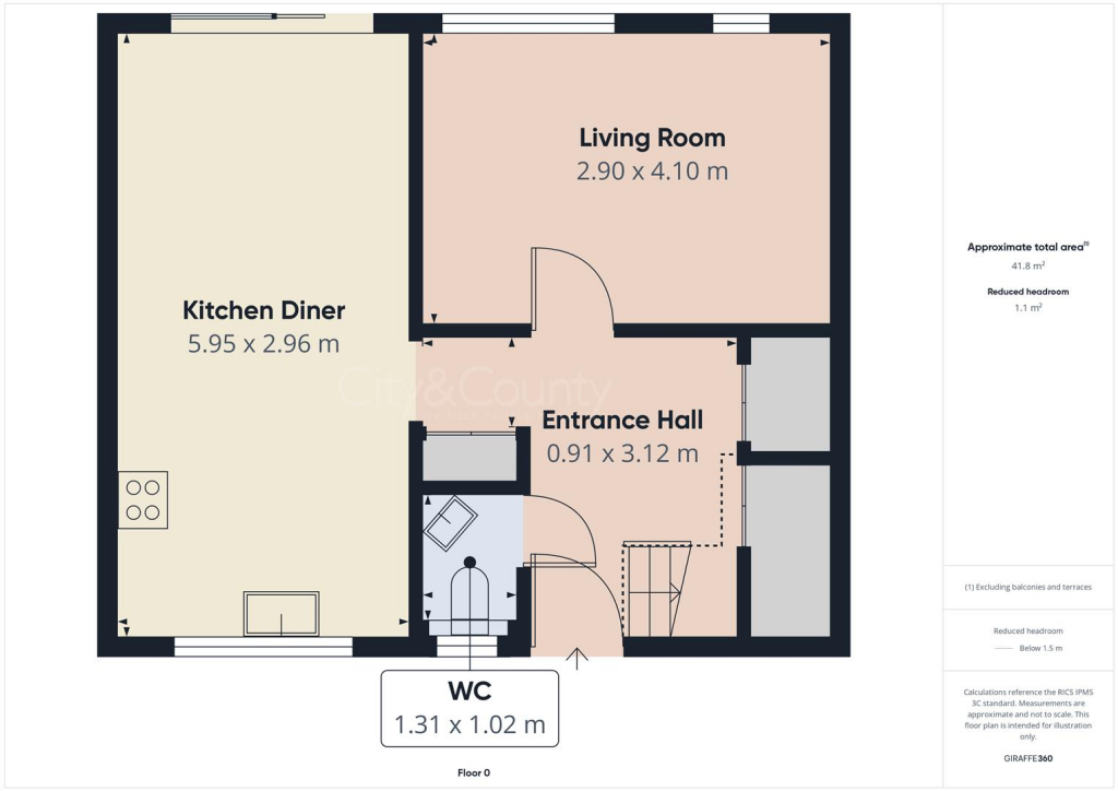 property Raw Images}