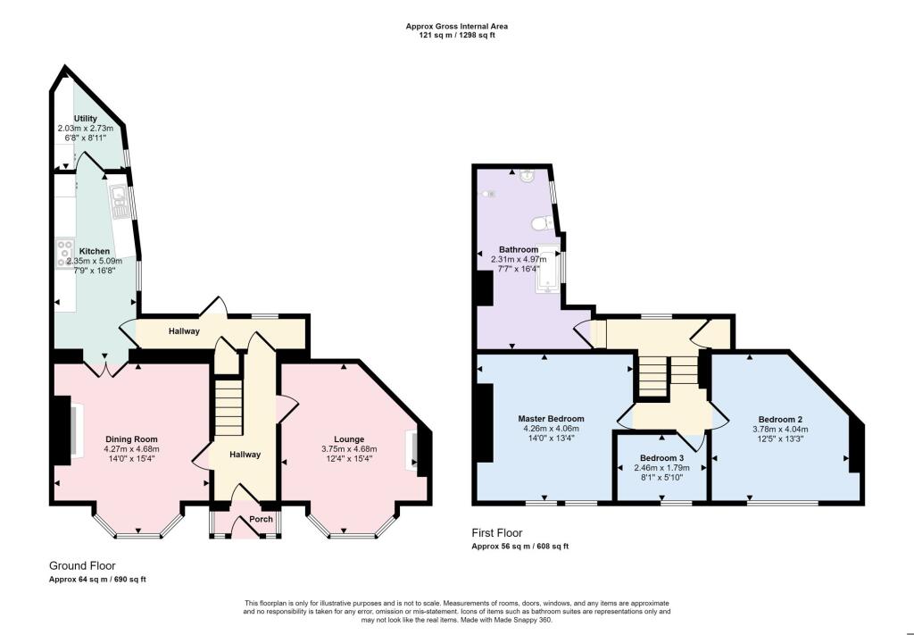 property Raw Images}