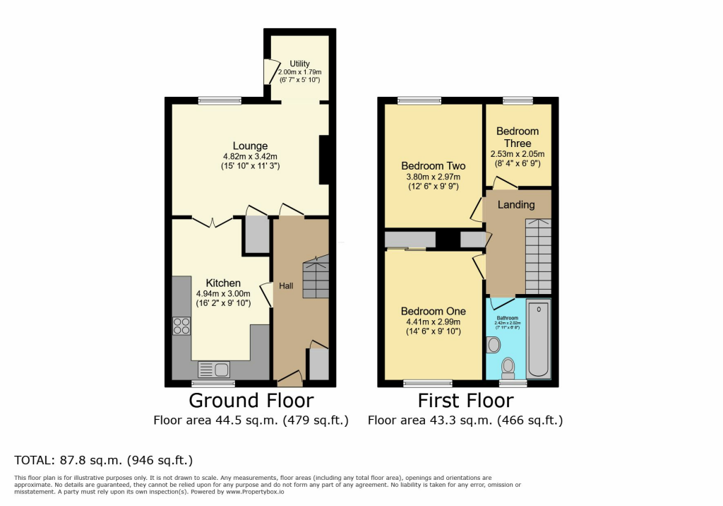 property Raw Images}