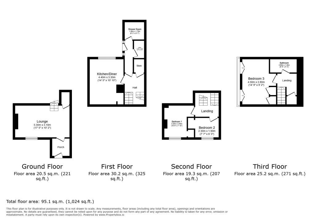 property Raw Images}