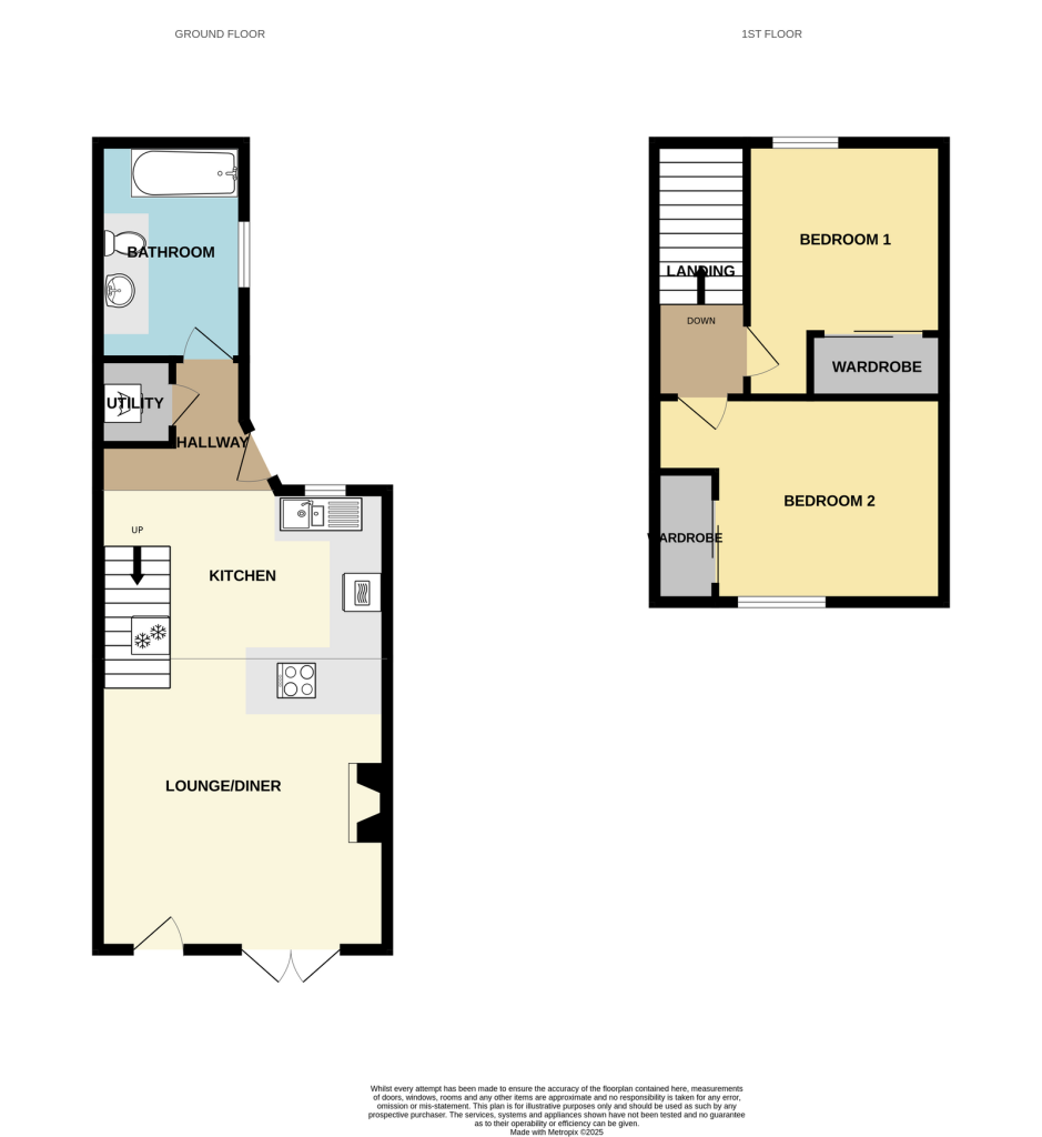 property Raw Images}