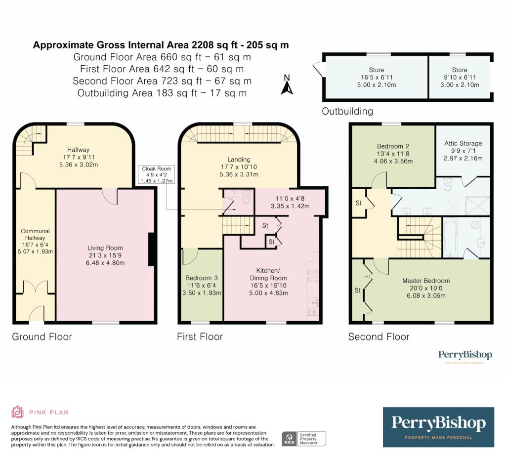 property Raw Images}