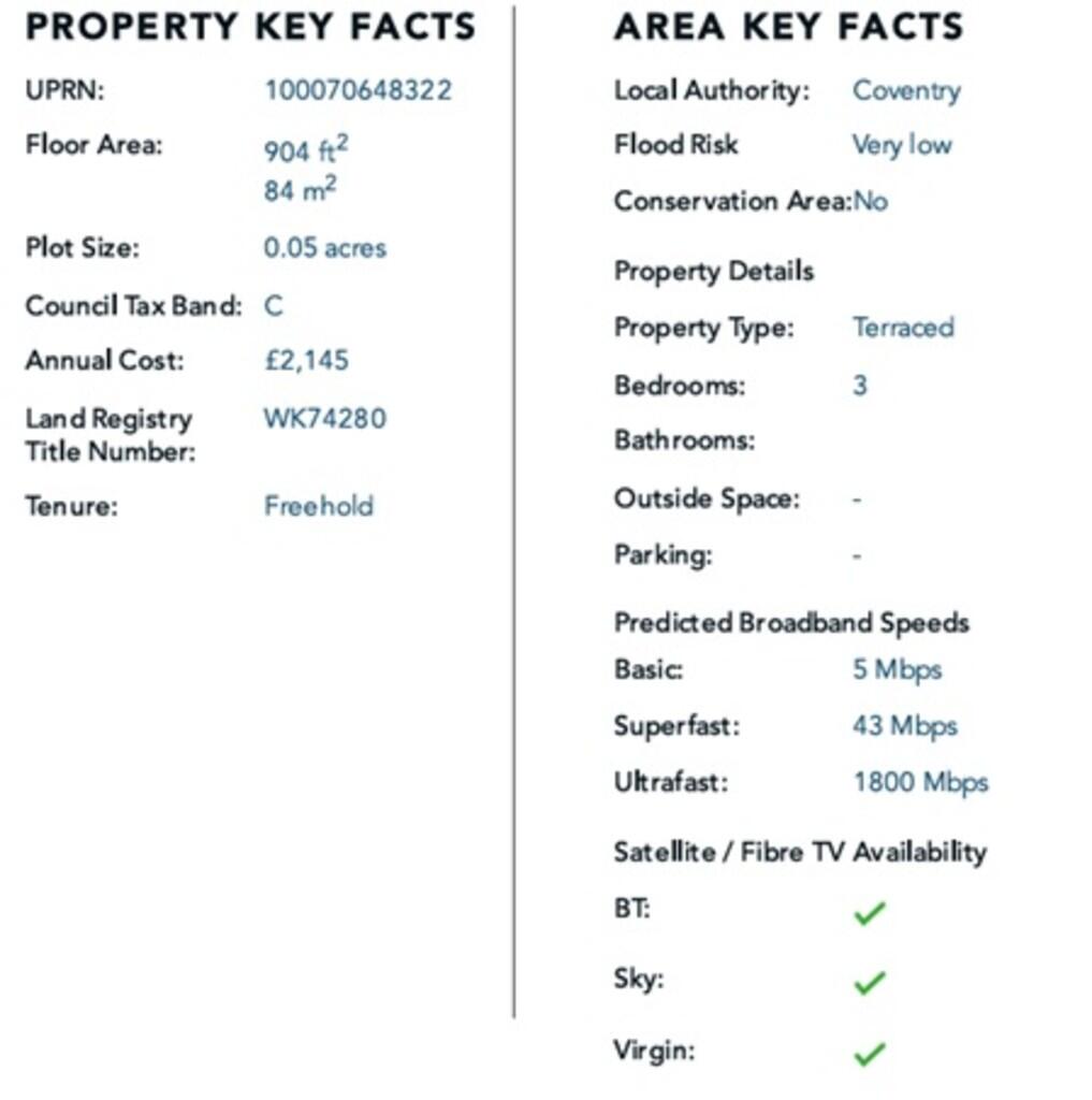 property Raw Images}