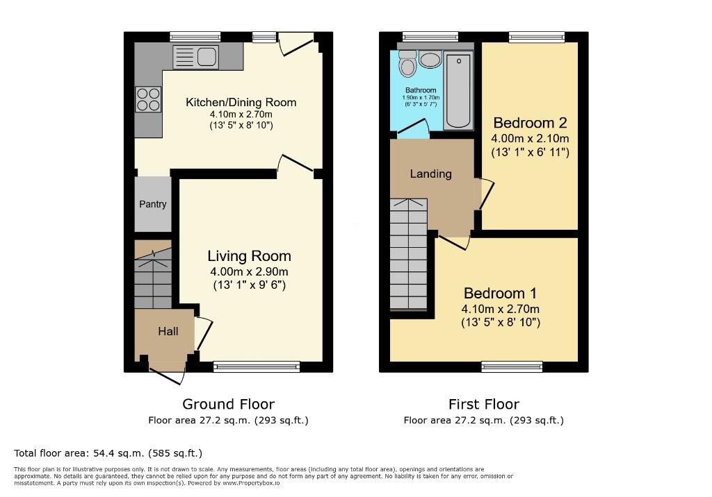 property Raw Images}