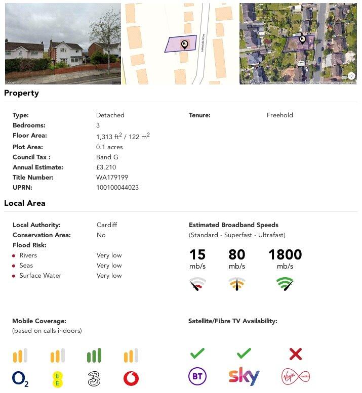 property Raw Images}