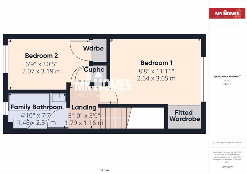 property Raw Images}