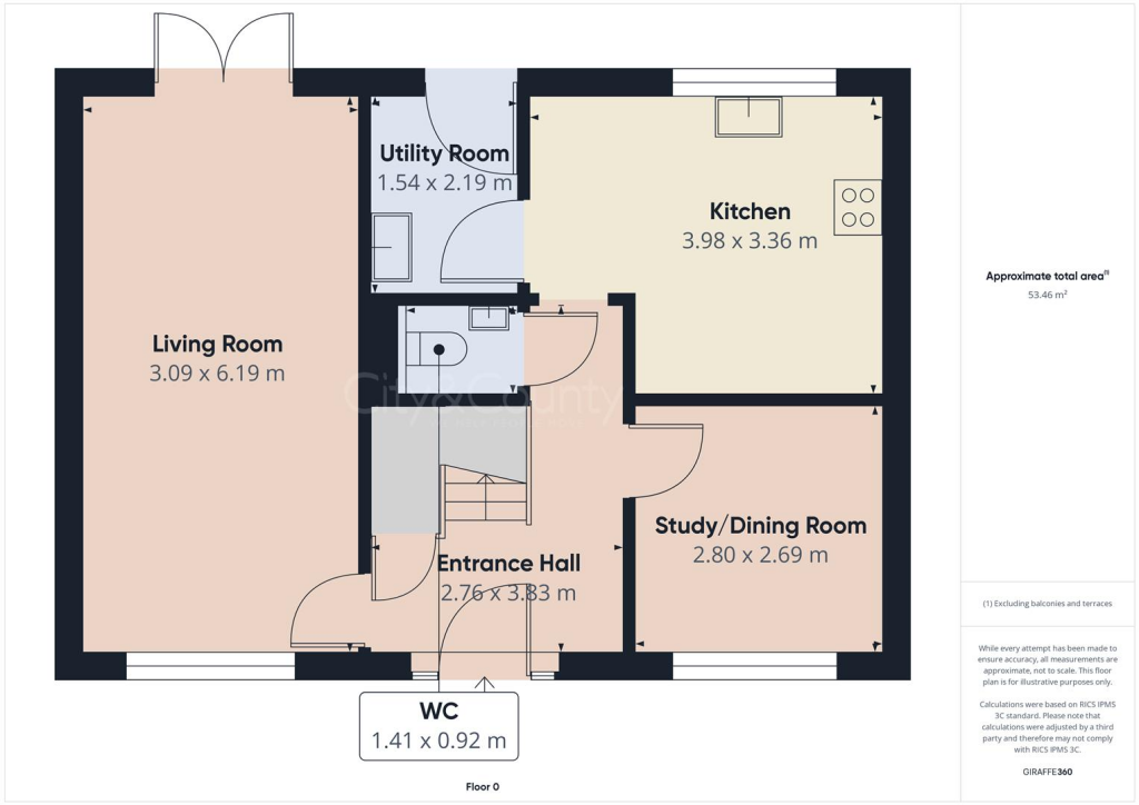 property Raw Images}
