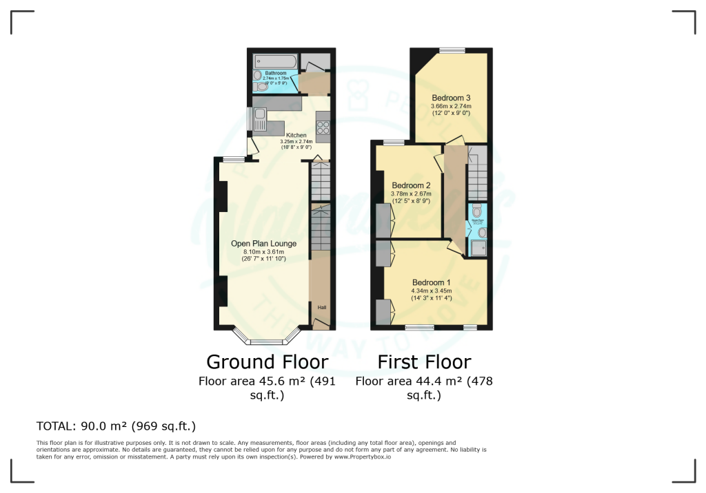 property Raw Images}