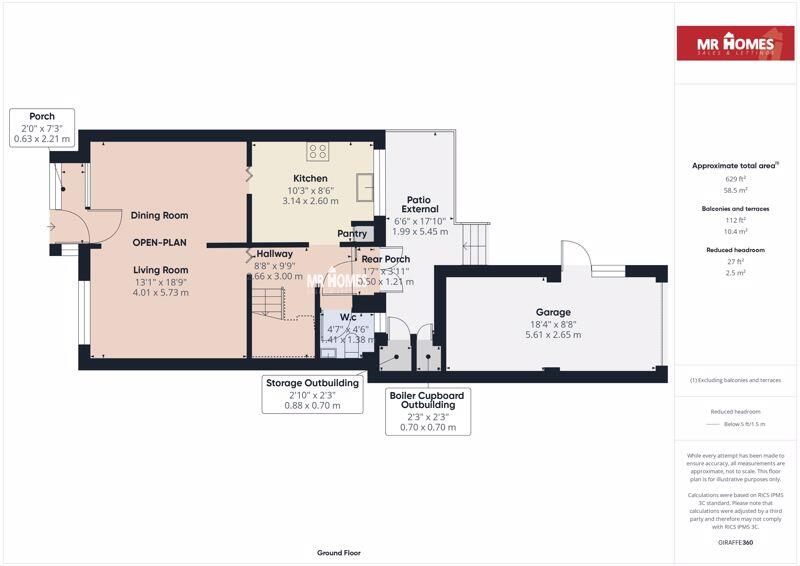 property Raw Images}