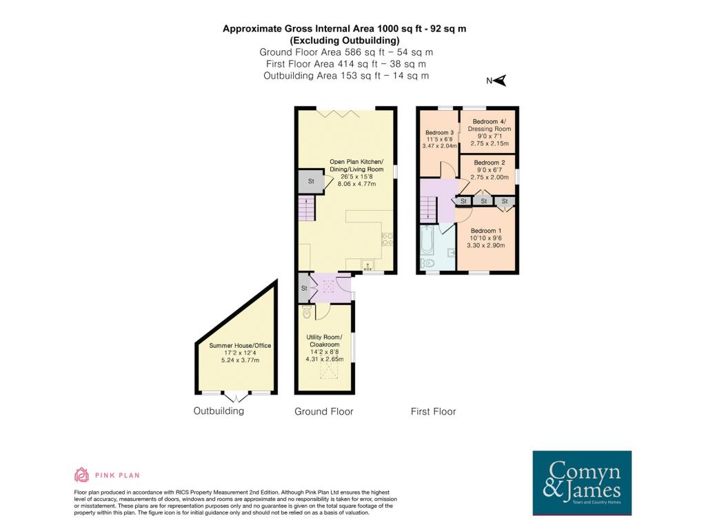 property Raw Images}